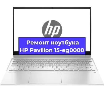 Замена жесткого диска на ноутбуке HP Pavilion 15-eg0000 в Москве